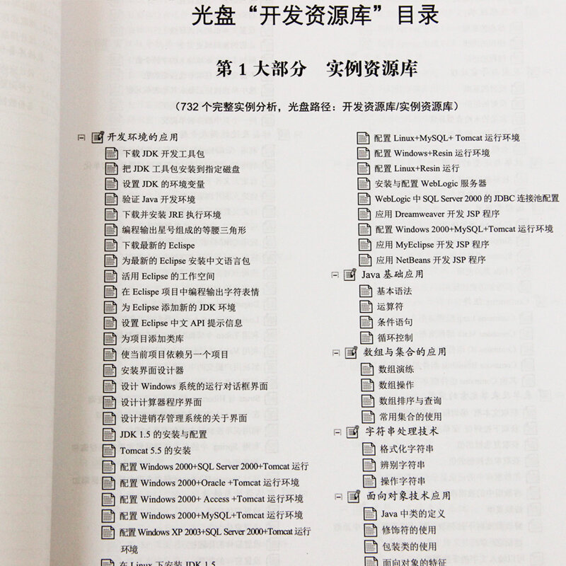 Nowy komputer samokształcenie chiński język Java programowanie/programowanie pomysły tutoriale materiały dydaktyczne od wejścia do opanowania