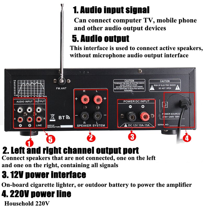 5.0 bluetooth 2 Channel 2000W Audio Power HiFi Amplifier 326BT DC 12V/220V AV Amp Speaker with Remote Control 4 Micro input