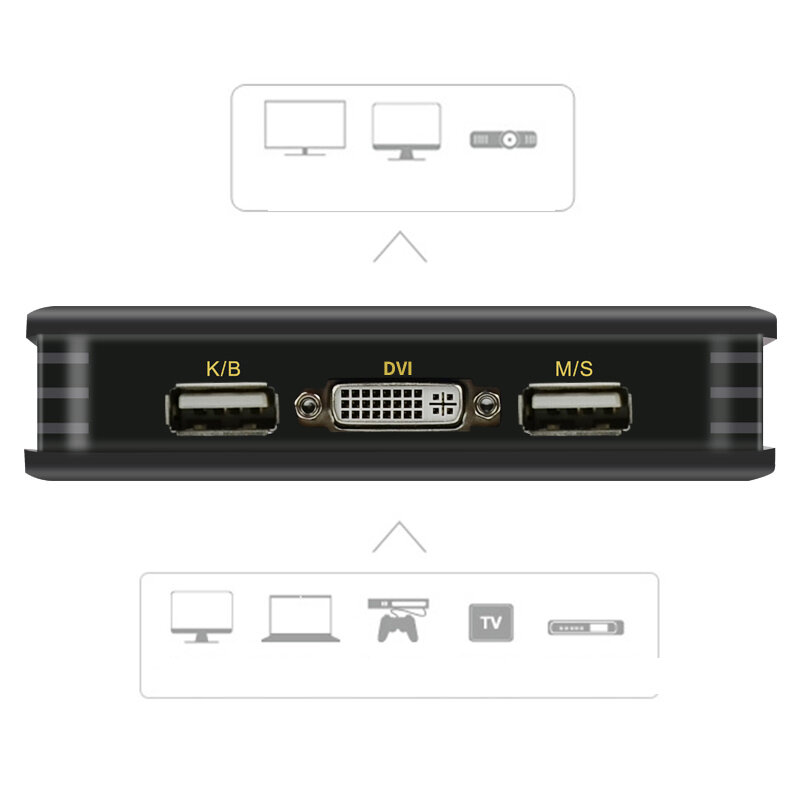 2 Port KVM DVI Switch USB 2.0 DVI KVM Converter Switcher Audio Video Kabel Fr Monitor Computer Tastatur Maus