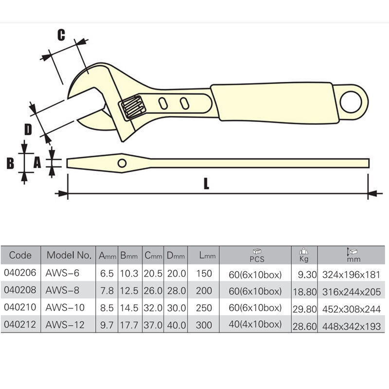 Jetech-llave inglesa ajustable de agarre suave, herramientas de reparación de diferentes tamaños, ferramentas manuales de alta calidad