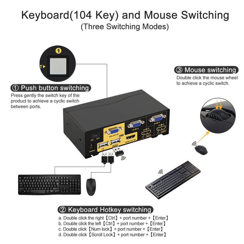 2 Port Dual Monitor  KVM Switch,  Extended Display, CKL  KVM Switch HDMI VGA dual monitor, with Audio , support 4K@30Hz,