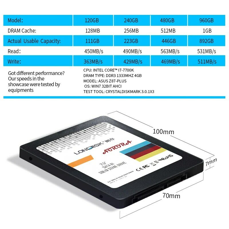 Londisk SSD 120 ГБ 240 ГБ 480 ГБ 960 ГБ Внутренний Твердотельный Накопитель  2,5 Дюймов SATA3  для ноутбука  Жесткий диск SSD 120 240 480ГБ