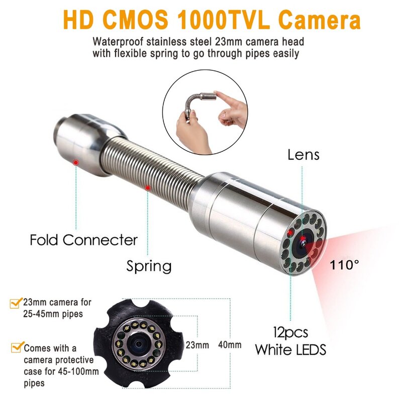 SYANSPAN-cámara de vídeo inalámbrica de inspección de tuberías, endoscopio Industrial de tubería de alcantarillado, cable rojo de 7mm de diámetro, 20-50M