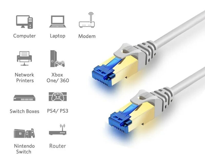 WX59    Cable Utp Network Cable 1m