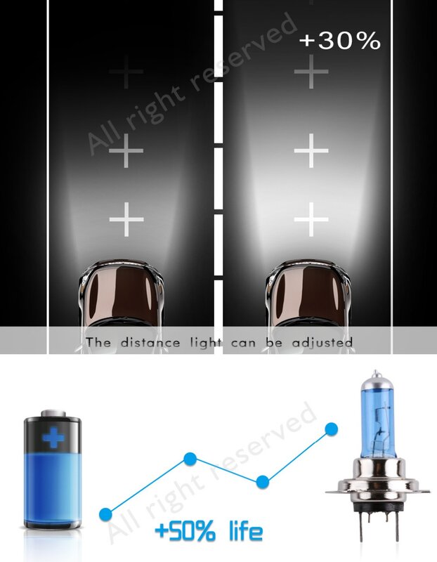 Lâmpada halógena h7, 100w, 12v, 55w, branca, superbrilhante para neblina, estacionar, farol de alta potência para carro