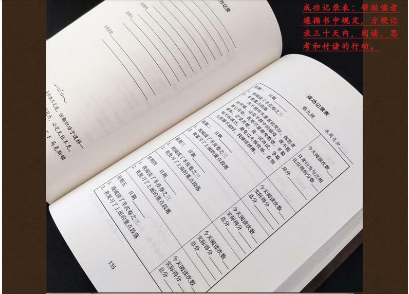 Livre de Marketing, le plus grand vendeur du monde, Version chinoise