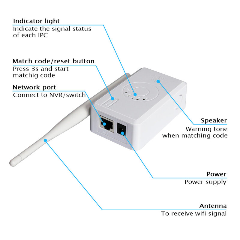 Hiseeu-Kit de sistema de cámara de seguridad inalámbrica, extensor de rango WiFi