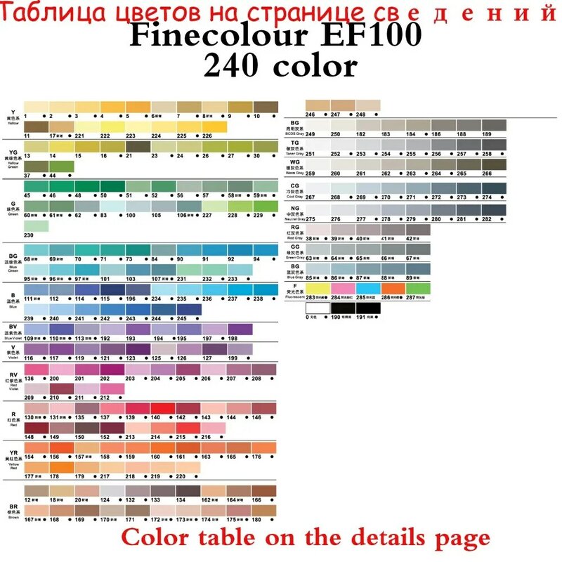 Finecolour-EF100 미술 용품 알코올 기반 잉크 캘리그라피 마커 양방향 브러시 아트 마커 드로잉, 240 색 1 개