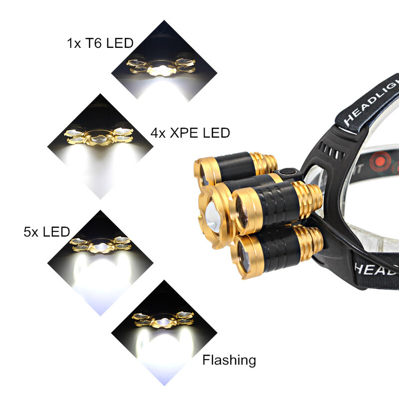 USB Rechargeable Headlamp Zoom Headlight Zoomable Head Lamp 5 LED T6 Q5 Flashlight Lanterna + 18650 Battery + USB Charger line