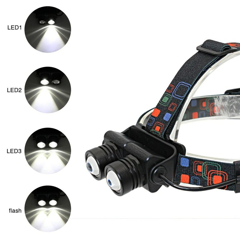 2x  XML T6 LED Headlamp Utral Bright Headlight 4 Mode Head Lamp Light Flashlight Torch Lantern + 2x 18650 battery + Charger