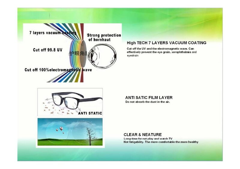 2019 แฟชั่นผู้หญิงและชาย PC TV ป้องกันรังสีแว่นตา Eye Strain Protection แว่นตา 10 ชิ้น/ล็อต
