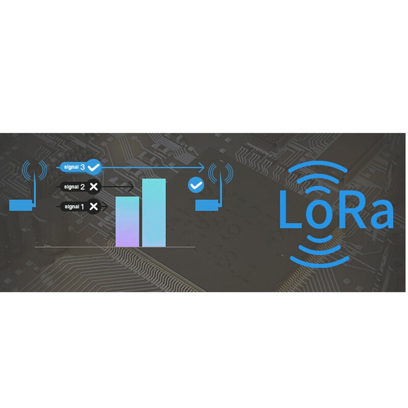 LORA Module 433MHZ Wireless Serial Port 1W High Power Long Distance 8000 Meters