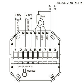 Tela sensível ao toque Colorida Tubo Da Bobina Do Ventilador Termostato Programável para 4 0-10V válvula motorizada a Modulação de saída de Controle (com modbus)