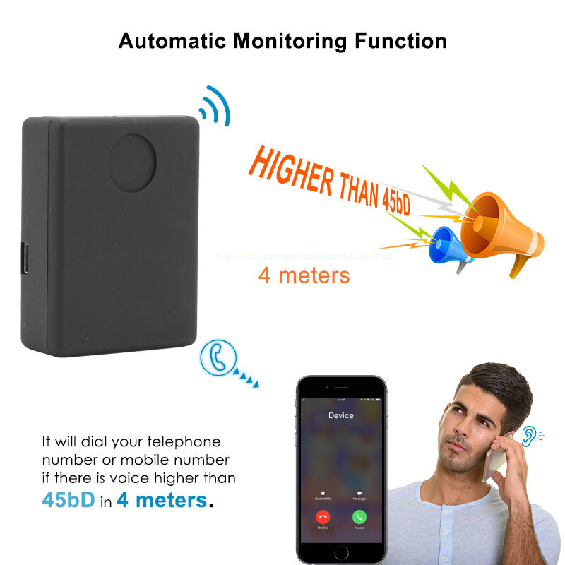 Mini GSM Sistema de Vigilância por Voz, Ouvindo Dispositivo em Alarme Acústico, Mini Monitor GSM, Quad Band, 2 Mic, 2-Way Resposta Automática