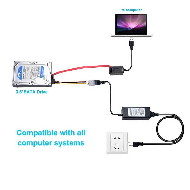 ITINFTEK SATA PATA IDE Unidade para USB 2.0 Adaptador Conversor Cabo para Unidade de Disco Rígido HDD de 2.5 "3.5" com Adaptador Ac Externo