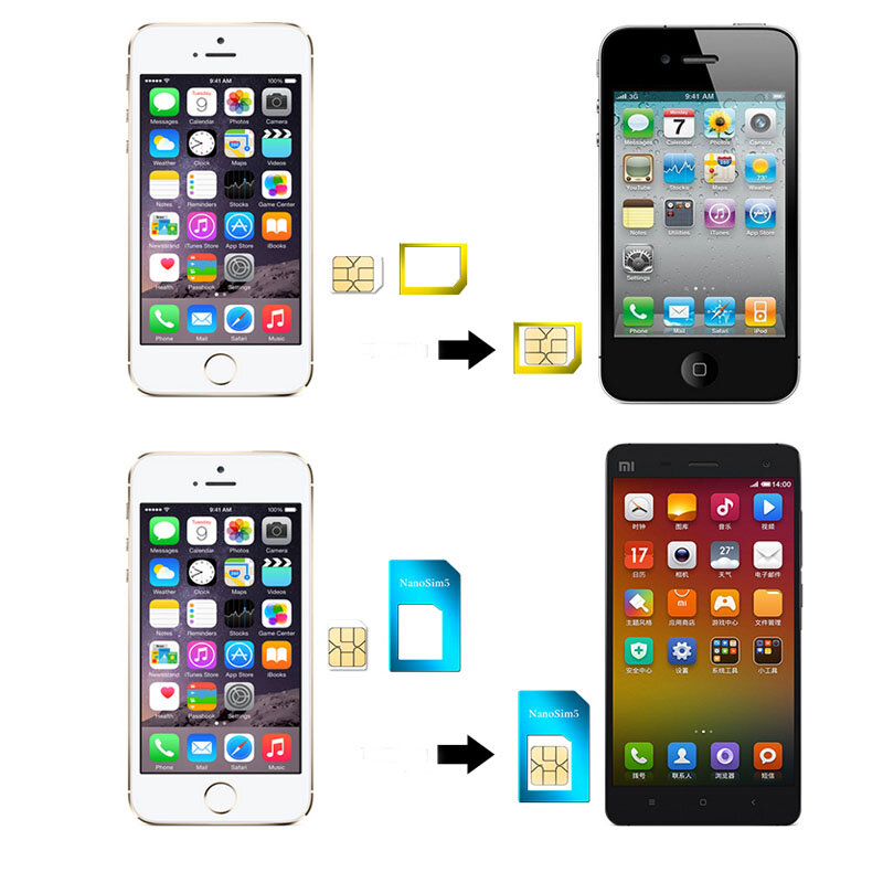 5 In1การ์ดซิมการ์ดสำหรับ iPhone 5 Nano SIM Adapter ซิมการ์ด Full Sim Card Adapter สำหรับโทรศัพท์