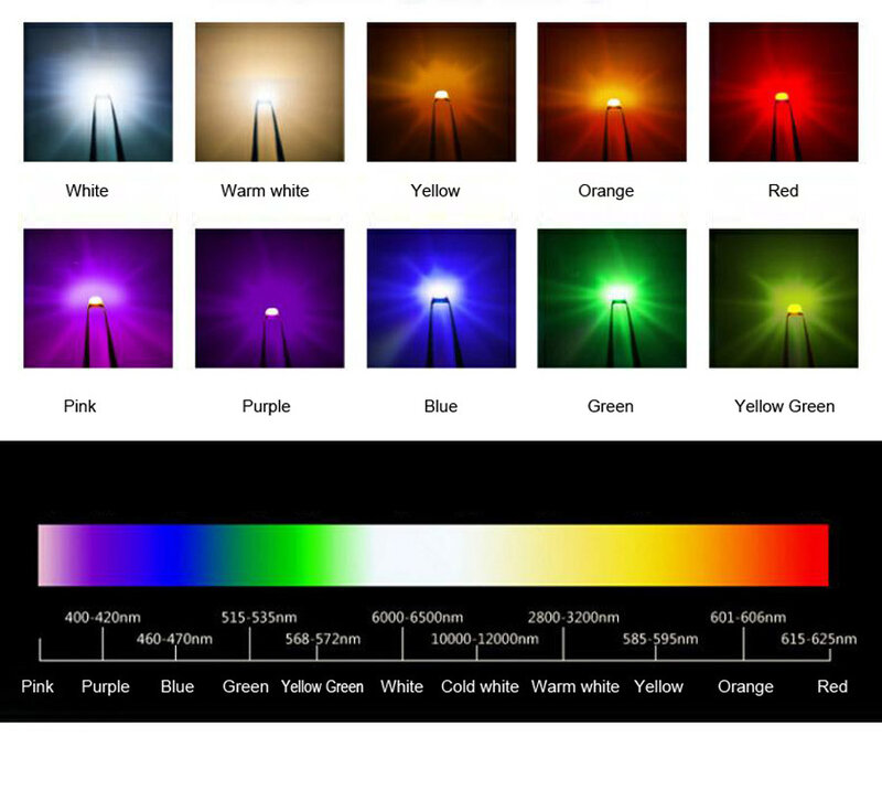 고출력 LED 비드, 화이트, 웜 화이트, 레드, 그린, 블루, 옐로우, 오렌지 광원, 고품질, 2 년 보증, 무료 배송, 1W, 3W