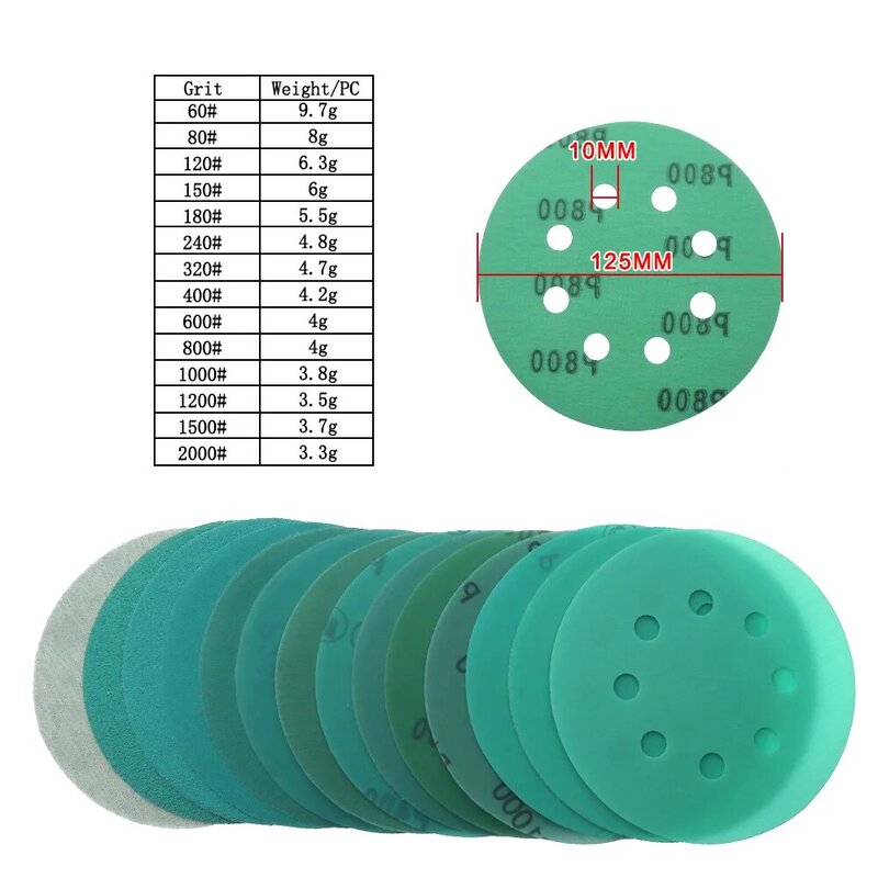 Абразивные полировальные диски, 5 дюймов, 125 мм, 8 отверстий, от 60 до 2000, с крючком и петлей, полиэфирная пленка, шлифование наждачной бумагой дюйма, 15 шт.