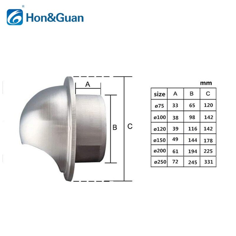 Hon & Guan-304 Stainless Steel Round Wall e Teto Exhaust Outlet, Waterproof Grille Cover para Kitchen Hood, Ventilação Cap, 100mm