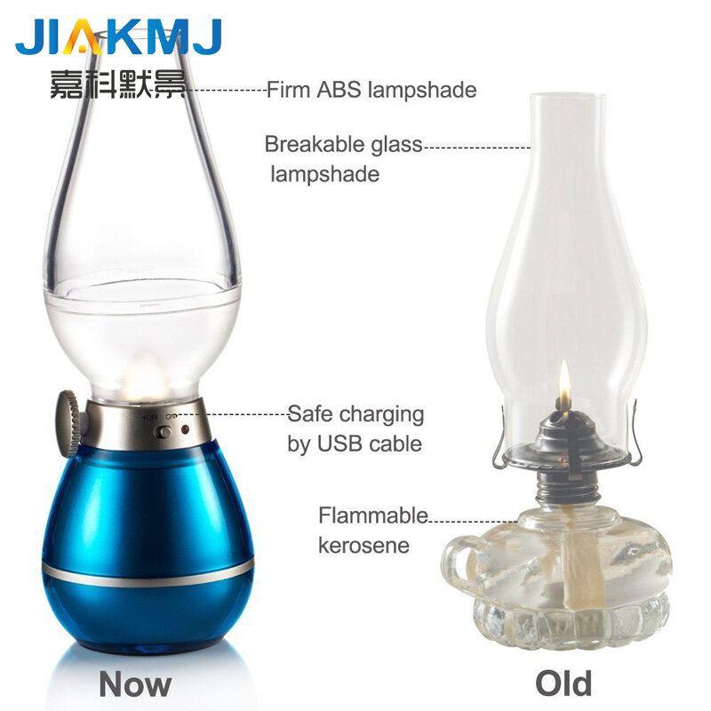 Креативная светодиодная электронная керосиновая лампа, лампа для выдувания, прикроватный ночсветильник с затемнением и питанием от usb, ретро-лампа для выдувания керосина