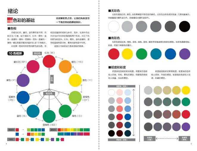 Novo 1 pcs cor manual japonês cor design básico tutorial livro 130 cores básicas design de moda livro para adultos