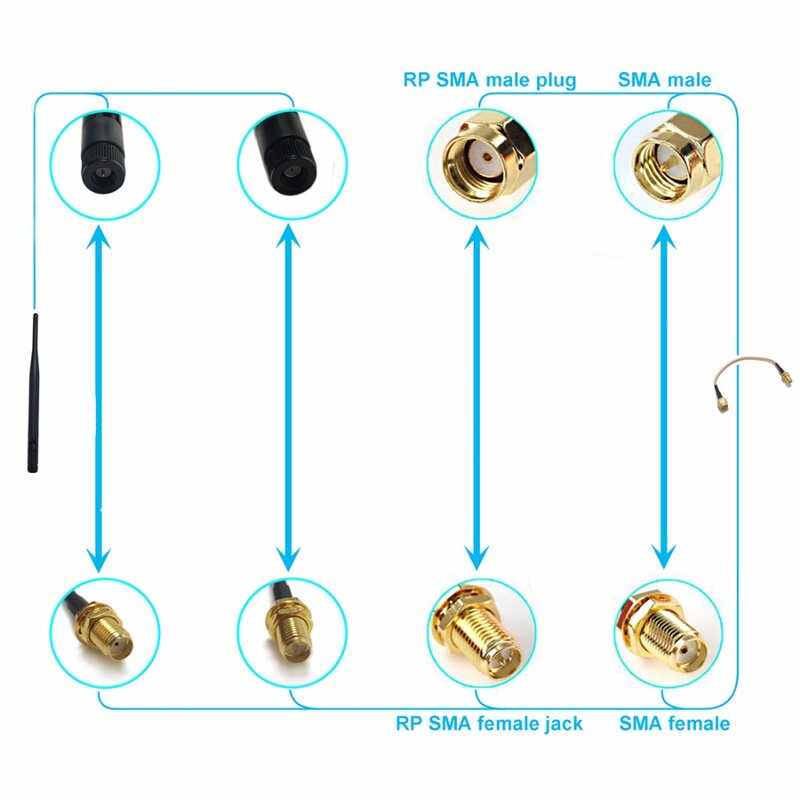 1pc sma feminino jack isolador longo 2mm rf coaxial modem conector do conversor em linha reta goldplated nova 1 peça