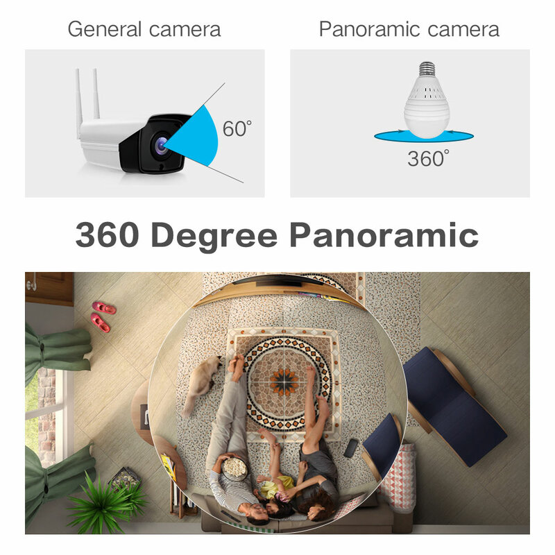SDETER 960 P żarówka lampa zabezpieczenia sieci bezprzewodowej kamery IP-wifi panoramiczne rybie oko KAMERA TELEWIZJI PRZEMYSŁOWEJ 360 stopni nocny wsparcie 128 GB p2P