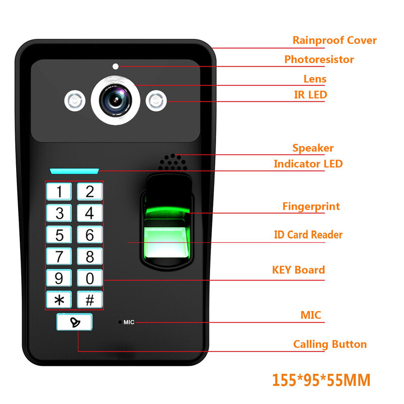 7 "有線/ワイヤレスwifi指紋rfidビデオドア電話ドアベルインターホンシステムサポートリモートappロック解除、記録、スナップショット