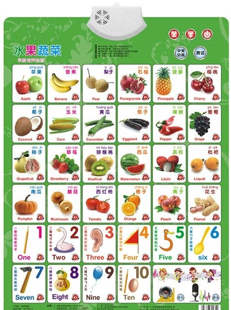 果物と野菜の数字のカードブック,赤ちゃんの音の壁のチャート,早期教育,照明,電子玩具2021