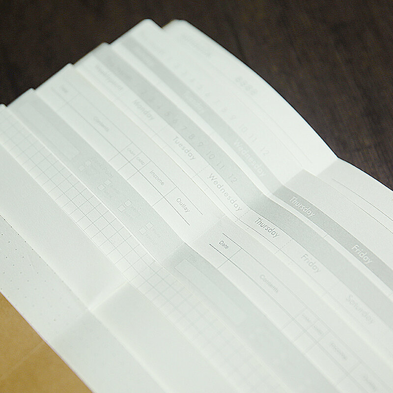 JIANWU KHUẾCH ĐẠI Creative kraft giấy Du Lịch máy tính xách tay bên trong trang Nhật Ký máy tính xách tay phong cách Khác Nhau