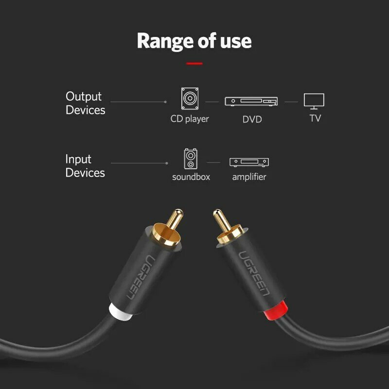 UGREEN 2RCA to 2 RCA Male to Male Audio Cable Gold-Plated RCA Audio Cable 2m 3m 5m for Home Theater DVD TV Amplifier CD Soundbox