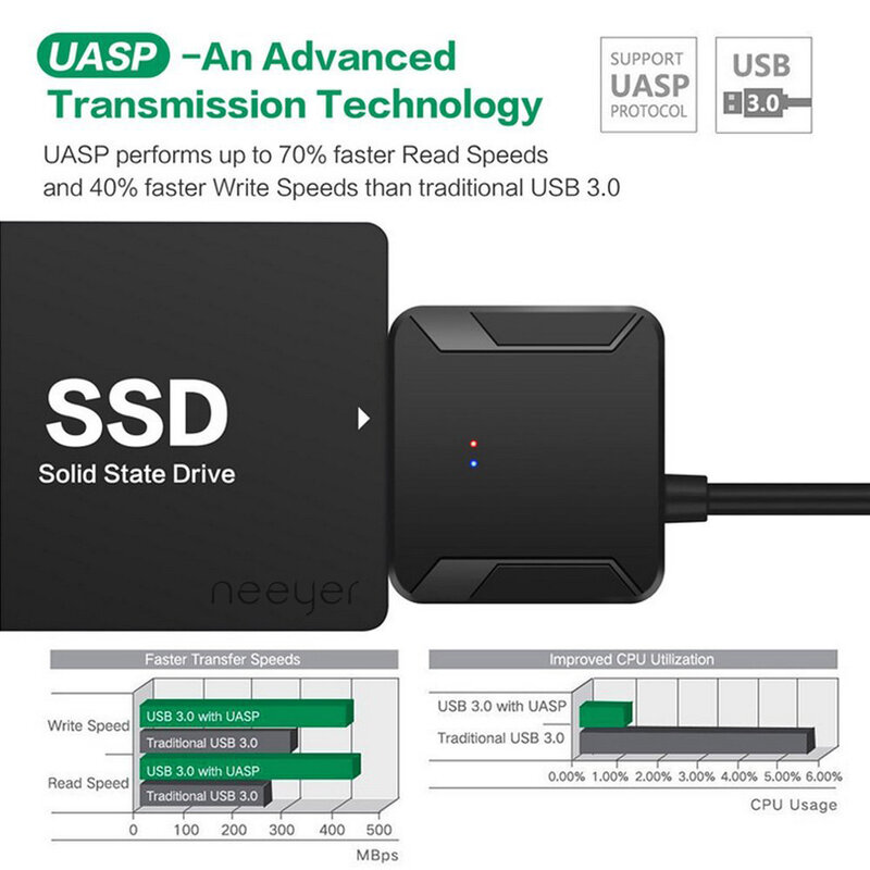 USB 3,0 для Sata адаптер конвертер кабель 22pin SataIII для USB3, 0 адаптеры для 2,5 "Sata HDD SSD Высокое качество Быстрая доставка
