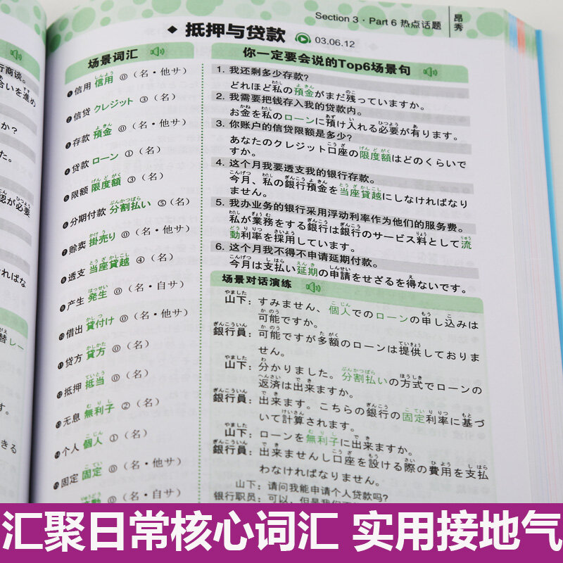 Mới 15000 Từ Tiếng Nhật Nhật Bản Mục Từ Vựng Học Du Lịch Nhật Bản Từ Vựng Sách Dành Cho Người Mới Bắt Đầu