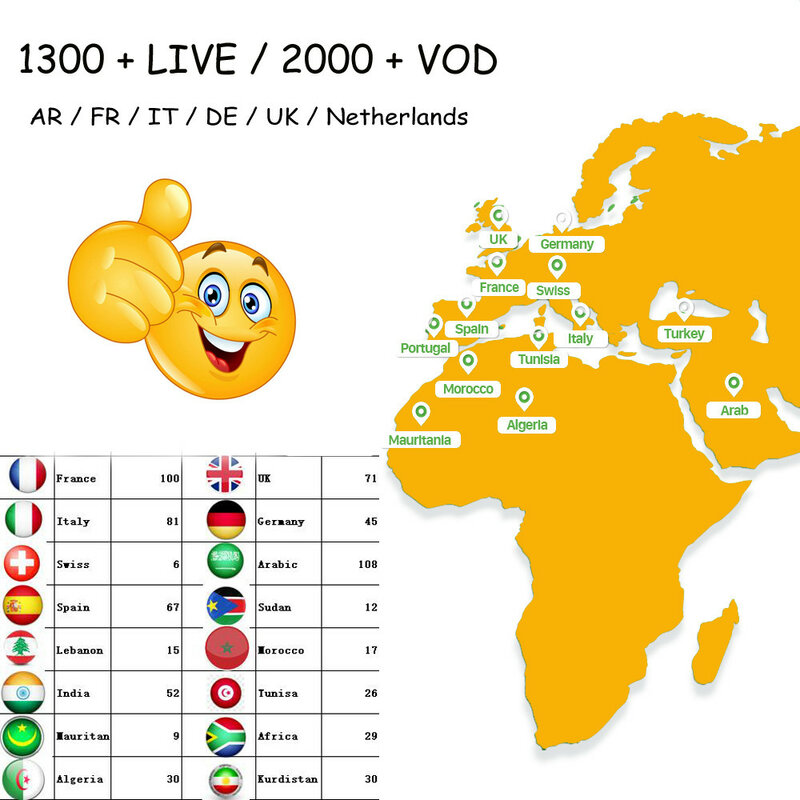 Francese IPTV Neotv pro 1300 + canali Europa Arabo Belgio abbonamento IPTV codice liveTV IP TV M3U android enigma2 smart TV