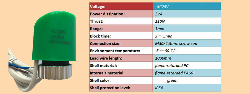 24 V NC Normaal close Thermische Elektrische Actuator voor Spruitstuk radiator verwarming valve vloerverwarming kamer radiant thermostaat
