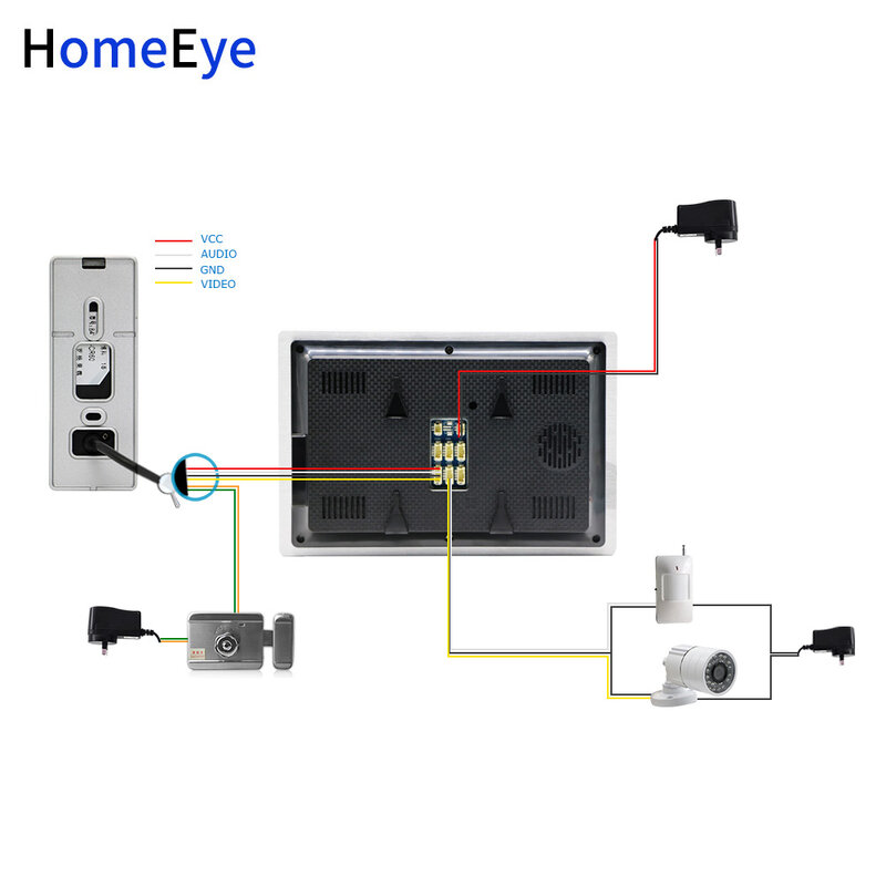 HomeEye 720P 7 بوصة HD فيديو باب الهاتف فيديو إنترفون باب المنزل نظام التحكم المتكلم كشف الحركة جرس الباب رسالة صوتية