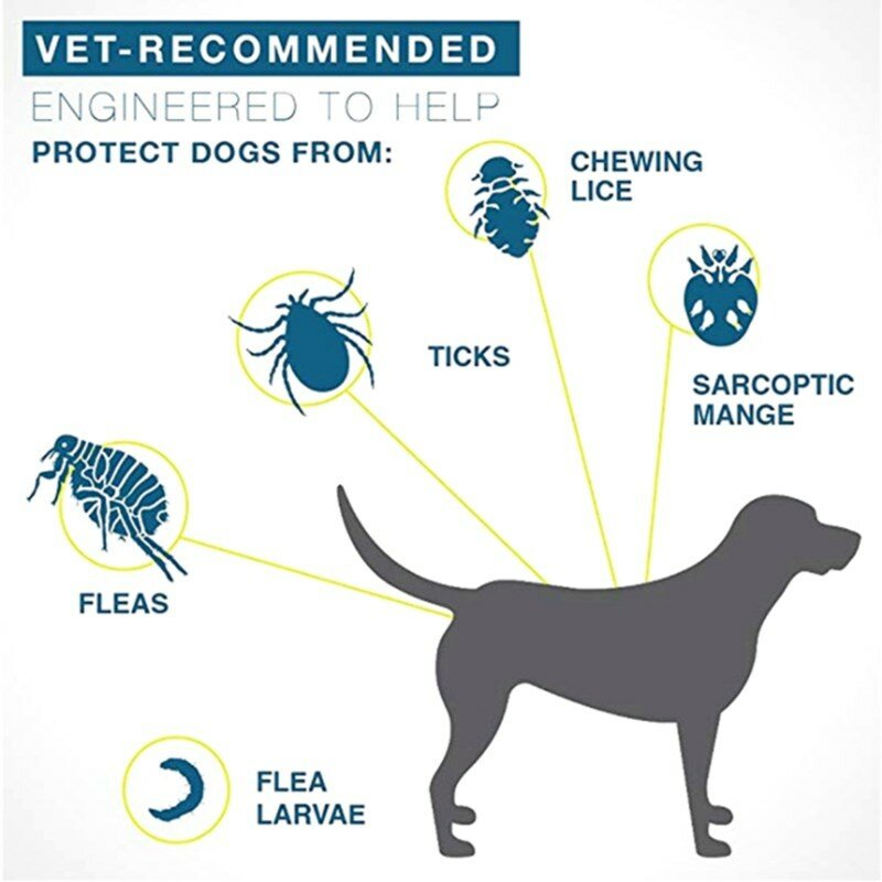 Seresto Bayer antimosquitos collar de pulgas y garrapatas para perros de compañía y gatos suministros para la salud de mascotas dura 8 meses