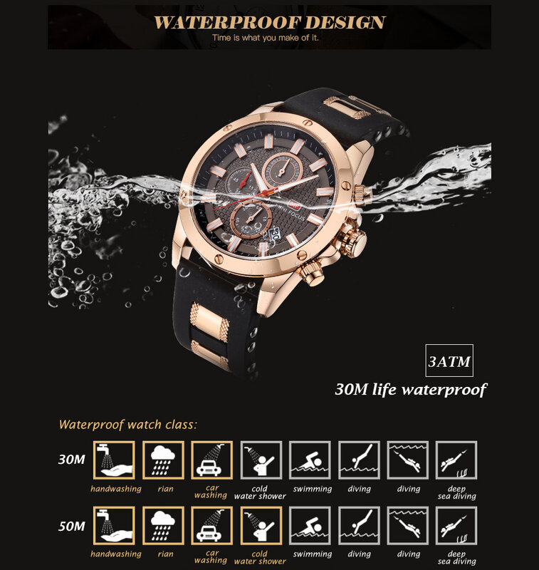 MINIFOCUS Military Casual Watch Men Quartz Clock Waterproof Chic Chronograph Calendar Rubber Strap Mens Watches Top Brand Luxury
