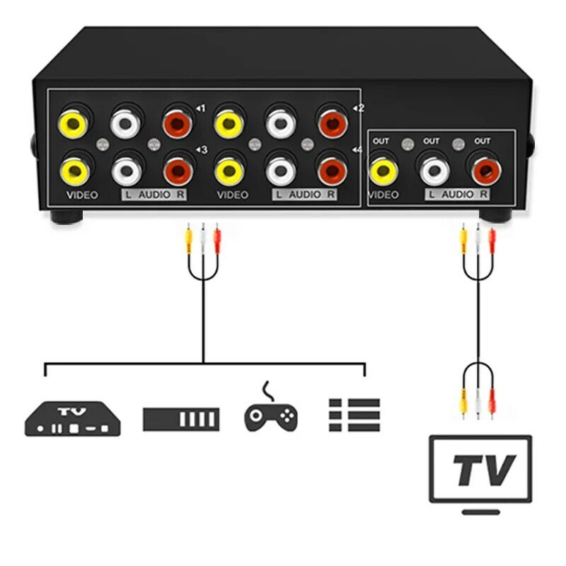 Juxin-interruptor av 4 em 1, dispositivo comutador de áudio, 4 portas, 3rca, conversor de vídeo e áudio para tv lcd, projetor e dvd
