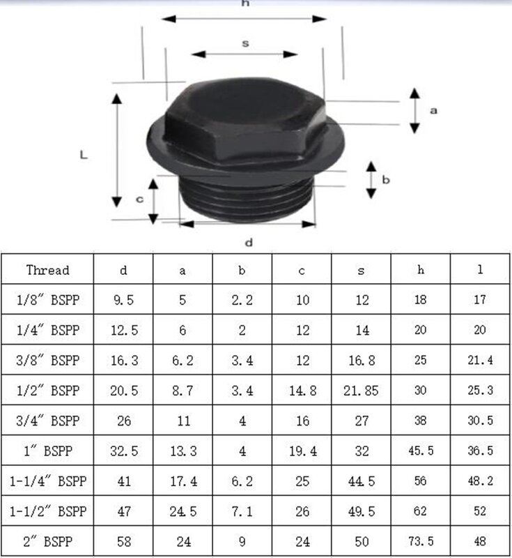1/8" 1/4" 3/8" 1/2" 3/4" 1" BSPT  Male Carbon Steel End Plug With Flange Hex Head Hydraulic