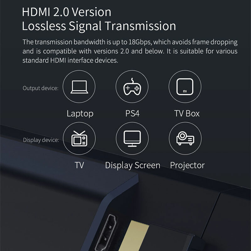 Hagibis-HDMI 호환 케이블 4K HD HDMI 호환 2.0 미러 스크린 케이블, 분배기 스위치 TV 노트북 PS4 프로젝터 컴퓨터