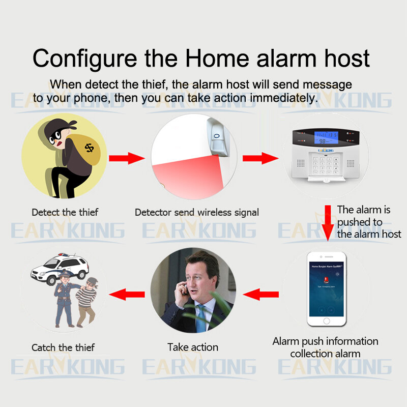Outdoor Waterproof Wireless Animal Immune Infrared Detector 433MHz PIR Motion Sensor For Home Burglar alarm system