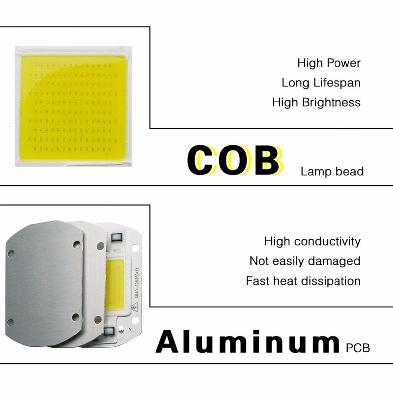Chip de lámpara LED COB de alta potencia, matriz de diodos, 30V, 100 V, 10W, 20W, 30W, 50W, 70W, 220 W