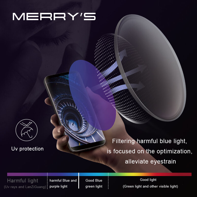 Merrys a4-超耐性光学レンズ,近視,遠視,老眼用の高品質で薄くて頑丈な非球面レンズ