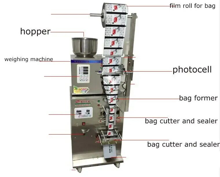 آلة تعبئة الشاي والقهوة الأوتوماتيكية ، آلة صنع الأكياس الخلفية ، معتمدة من CE