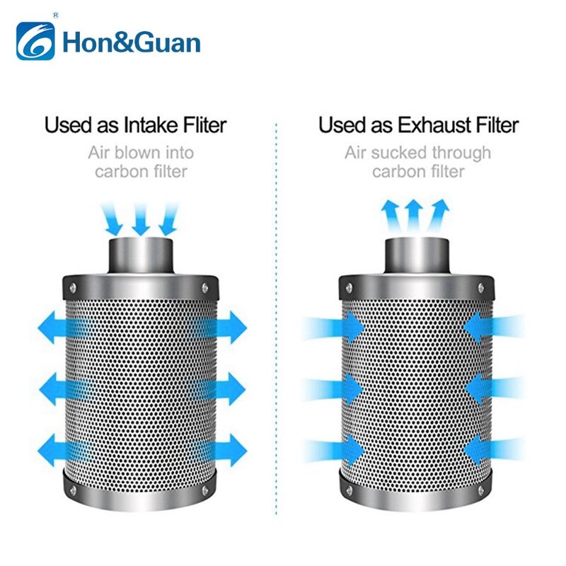 Hon & Guan4'' 6 ''Plant Luchtreiniger Met 38Mm Activated Houtskool Carbon Filter Voor Inline Fan Hydrocultuur Tent uitlaat Ventilatie