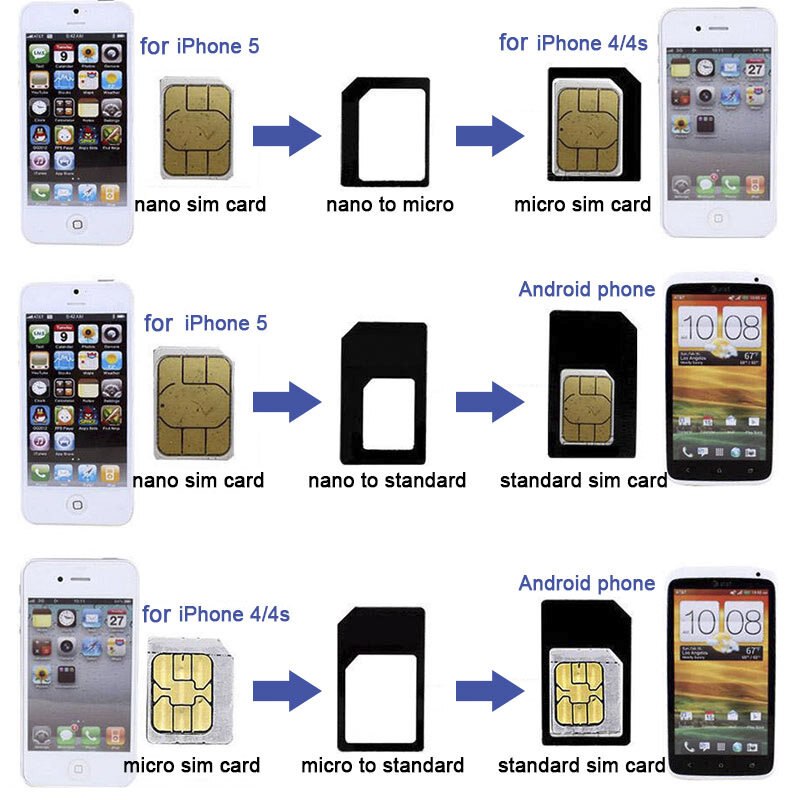 4in1 마이크로 나노 SIM 카드 어댑터 커넥터, 나노 SIM 카드를 아이폰 화웨이 샤오미 삼성용 마이크로 표준 어댑터로 변환