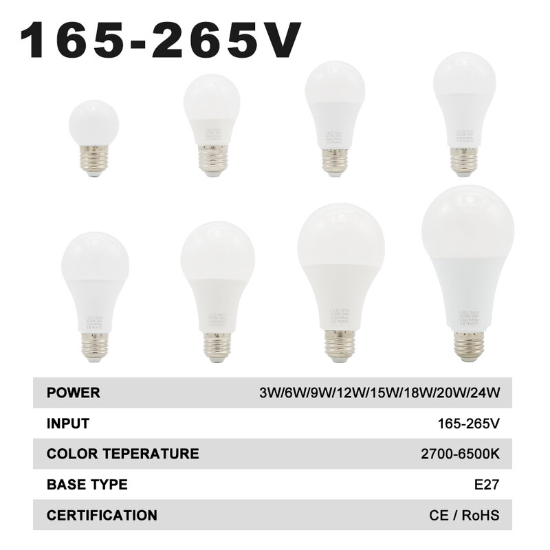 Bombilla LED E27 para sala de estar, lámpara de 3W, 6W, 9W, 12W, 15W, 18W, 20W, 220V, para dormitorio, comedor, lectura, blanca