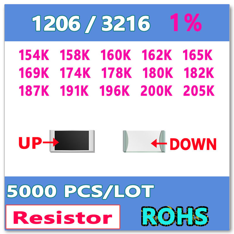 Jasnprosma-resistor smd 1206, resistor de 1% k, 5000 k, 154k, 158k, 160k, 162k, 165k, 169k, 174k, 178k, 180k, 182k, 187k