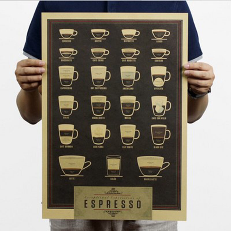 Винтажный крафт-бумажный постер с изображением кофейного эспрессо, карты, домашний декор, Наклейки на стены, художественный Декор «сделай сам», ретро-принт